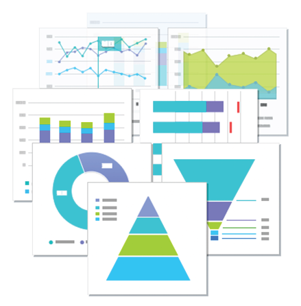 Further analysis of collected data
