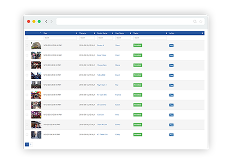 Managing Videos & Information
